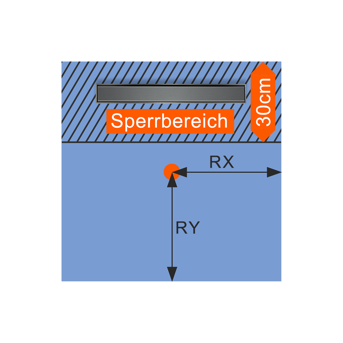 Duschelement mit Rinne 70x90x8,0 cm