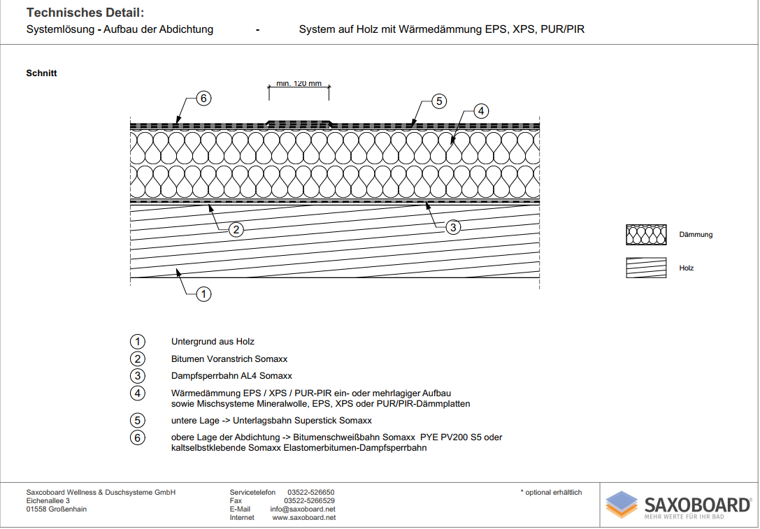 Dampfsperrbahn Somaxx AL4 unter Dämmung (Beton/ Holz) Rolle 5,0 m²